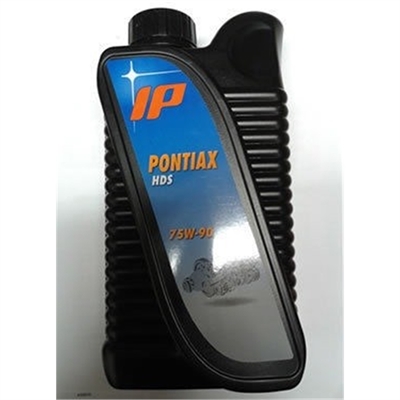 IP75W90