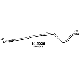 14.5026