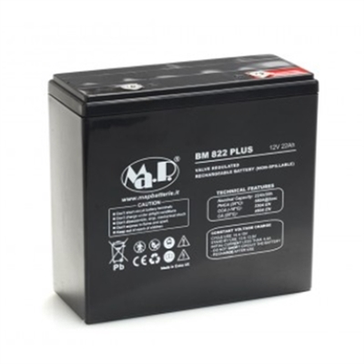 BM822-PLUS