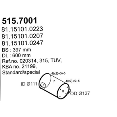 515.7001