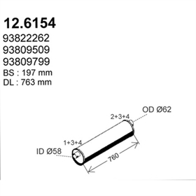 12.6154